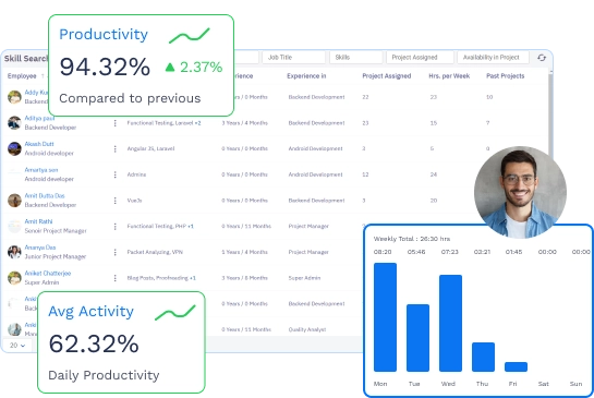 time-tracking-image